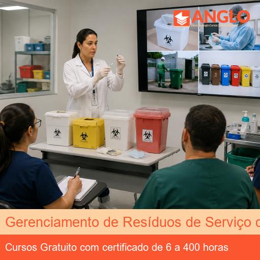 Gerenciamento de Resíduos de Serviço de Saúde (GRSS)